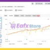 Lock Recovery EA Myfxbook Results
