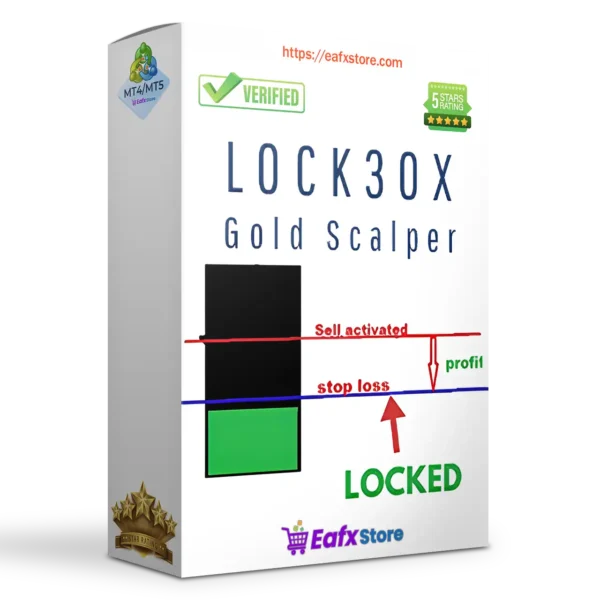 Lock30x Gold Scalper Robot