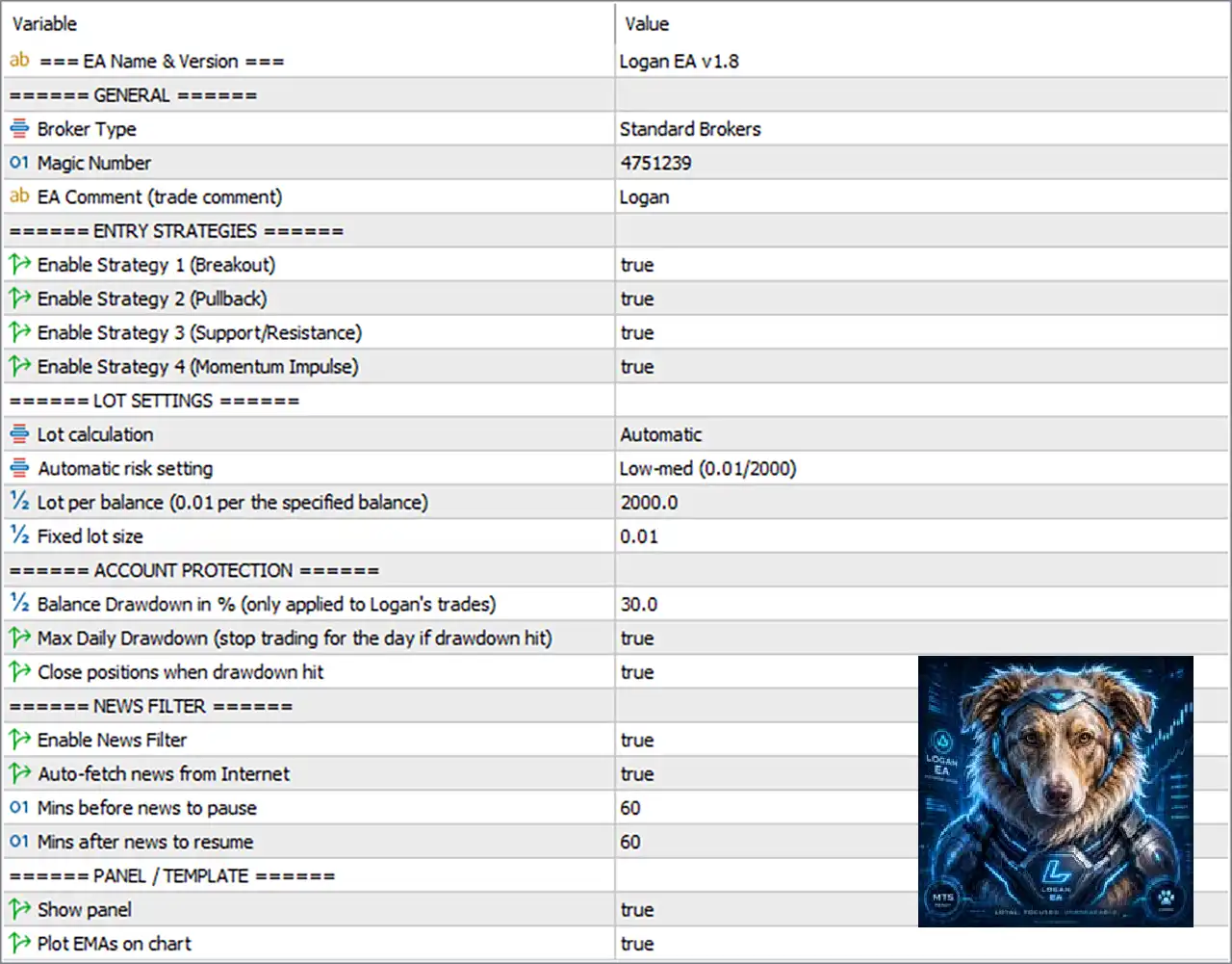 Logan MT5 with SetFiles (Latest version) – GroupBuy 7 Logan MT5 Settings Panel