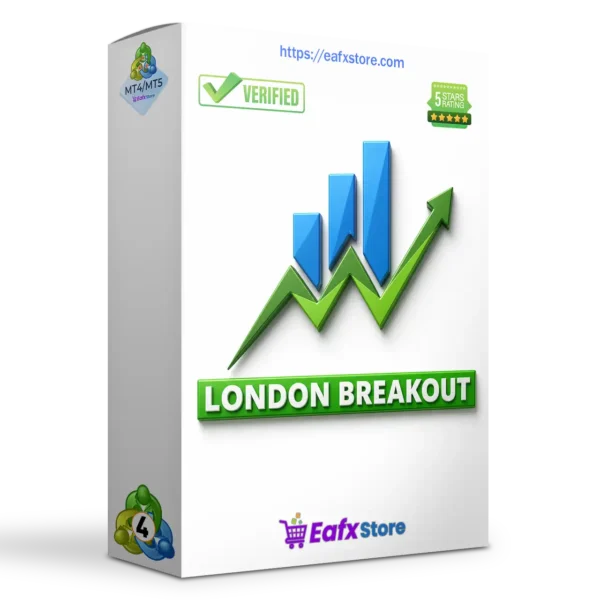London Session Breakout MT4