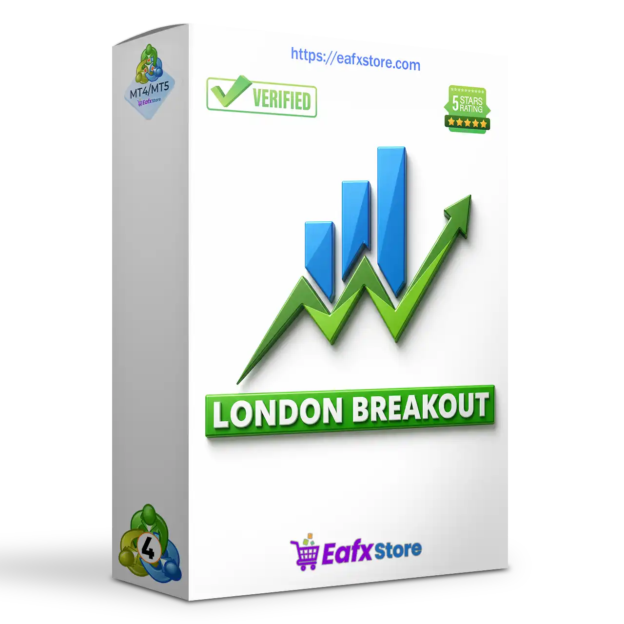 London Session Breakout MT4