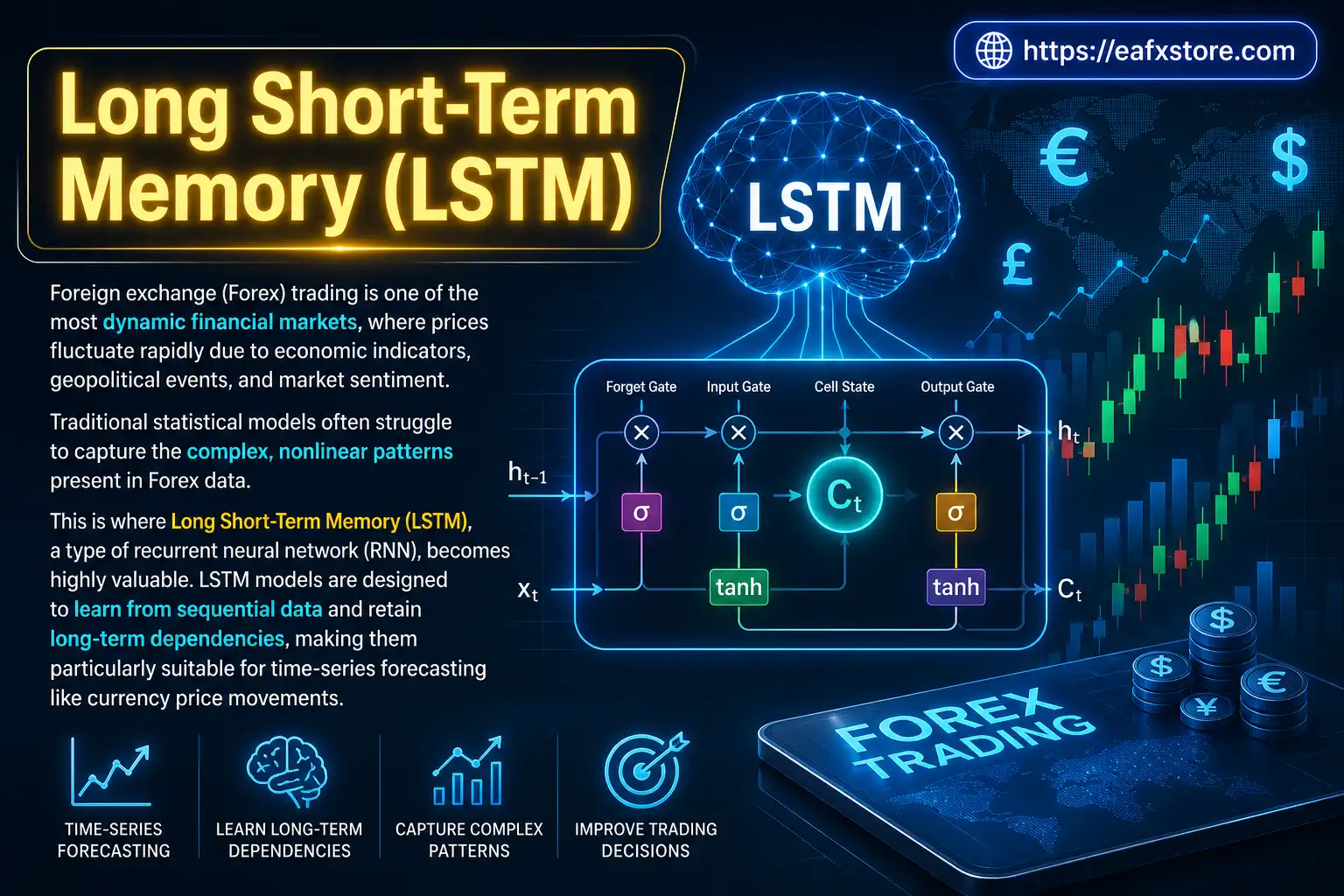 Long Short-Term Memory