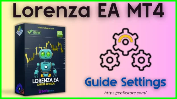 Lorenza EA MT4 Settings
