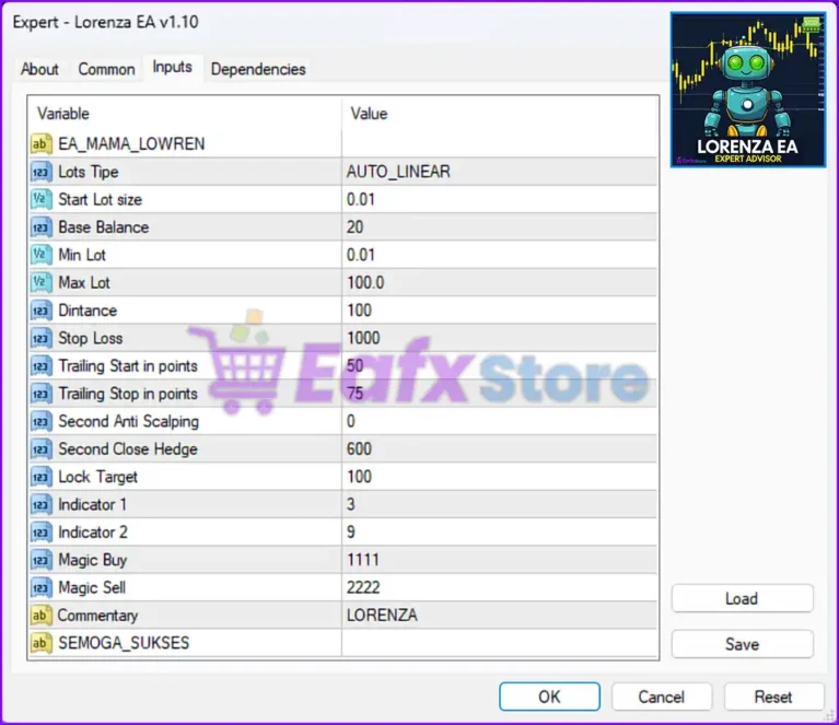 Lorenza EA MT4 Settings Panel