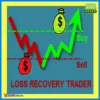 Loss Recovery Trader