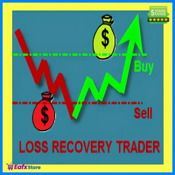 Loss Recovery Trader