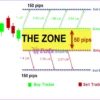 Loss Recovery Trader MT4 Review