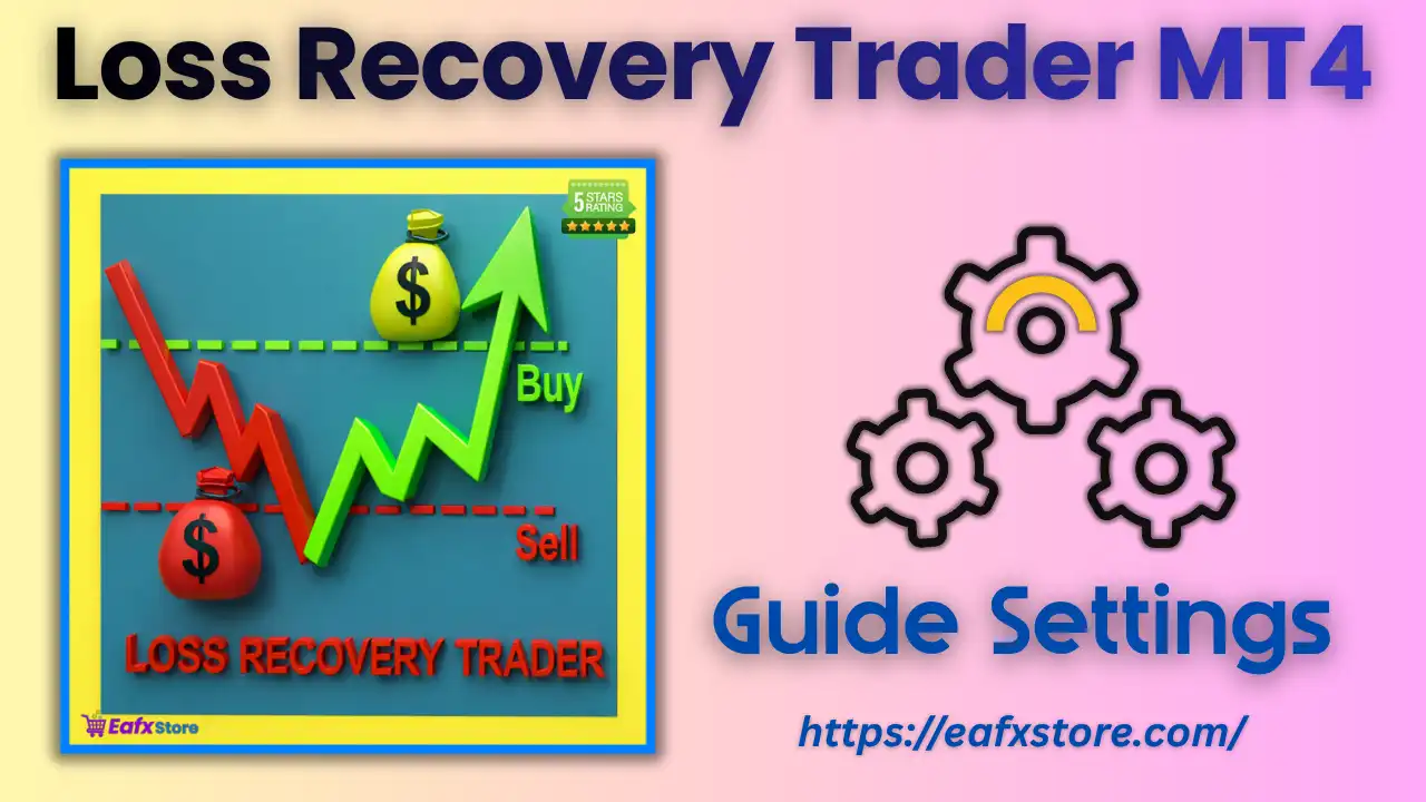 Loss Recovery Trader MT4 Settings