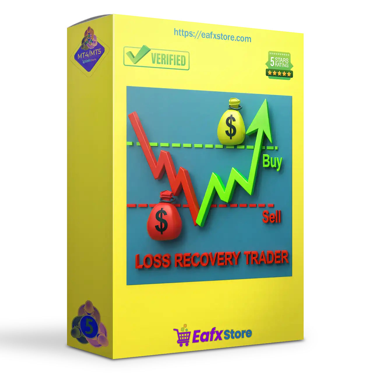 Loss Recovery Trader MT5 (Latest version) – GroupBuy