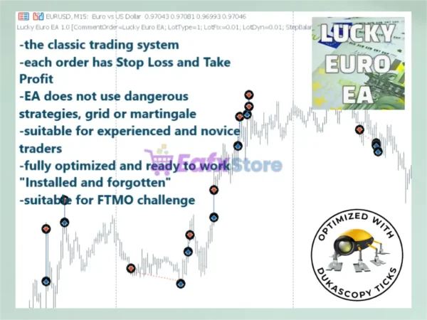 Lucky Euro MT5 Review