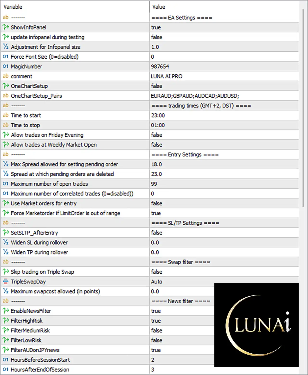 Luna AI Pro MT5 Settings Panel