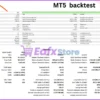 Lux Oro EA MT5 Backtest Reuslts