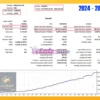 Lux Trade XAU EA Backtest Results