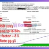 M1 Gold Scalper EA Backtest Results