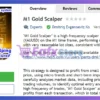M1 Gold Scalper EA Review