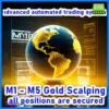 M1 Gold Scalper MT4