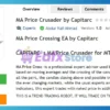 MA Price Crusader by Capitarc EA MT5 Review
