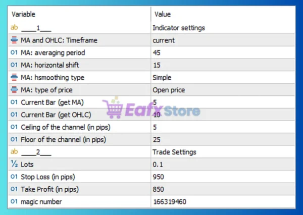 MA Price Crusader by Capitarc EA MT5 Settings Panel