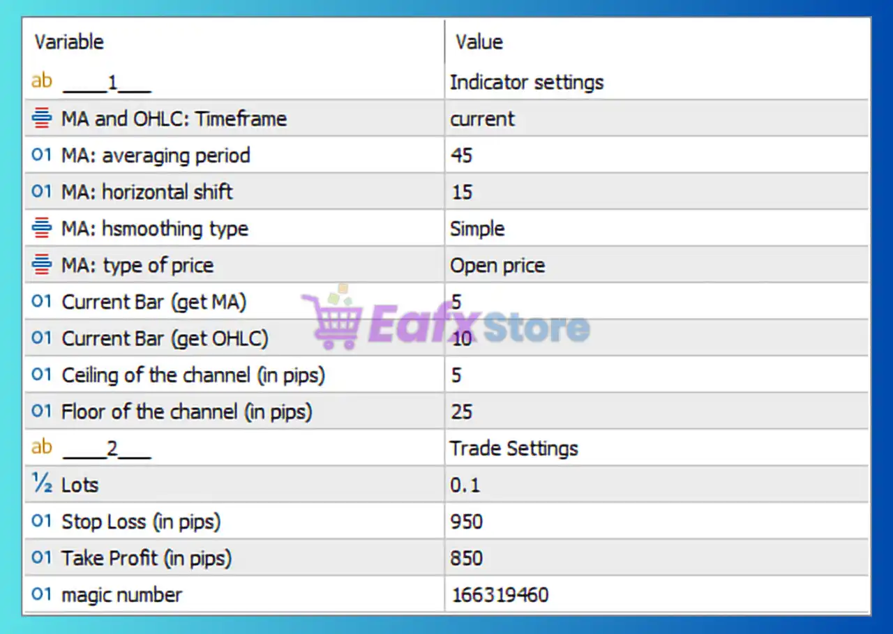 MA Price Crusader by Capitarc EA MT5 (Latest version) – GroupBuy 6 MA Price Crusader by Capitarc EA MT5 Settings Panel