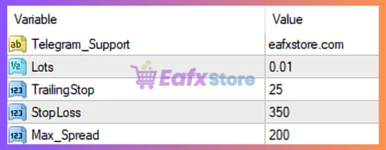 MASHALLAH PRO EA Settings