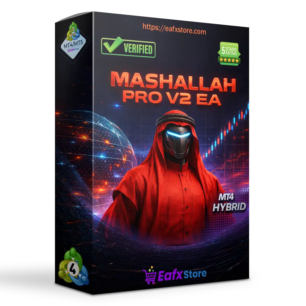MASHALLAH PRO V2 EA MT4 with SetFiles (Original version)