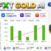 MFXT GOLD AI EA MT4 Myfxbook Results