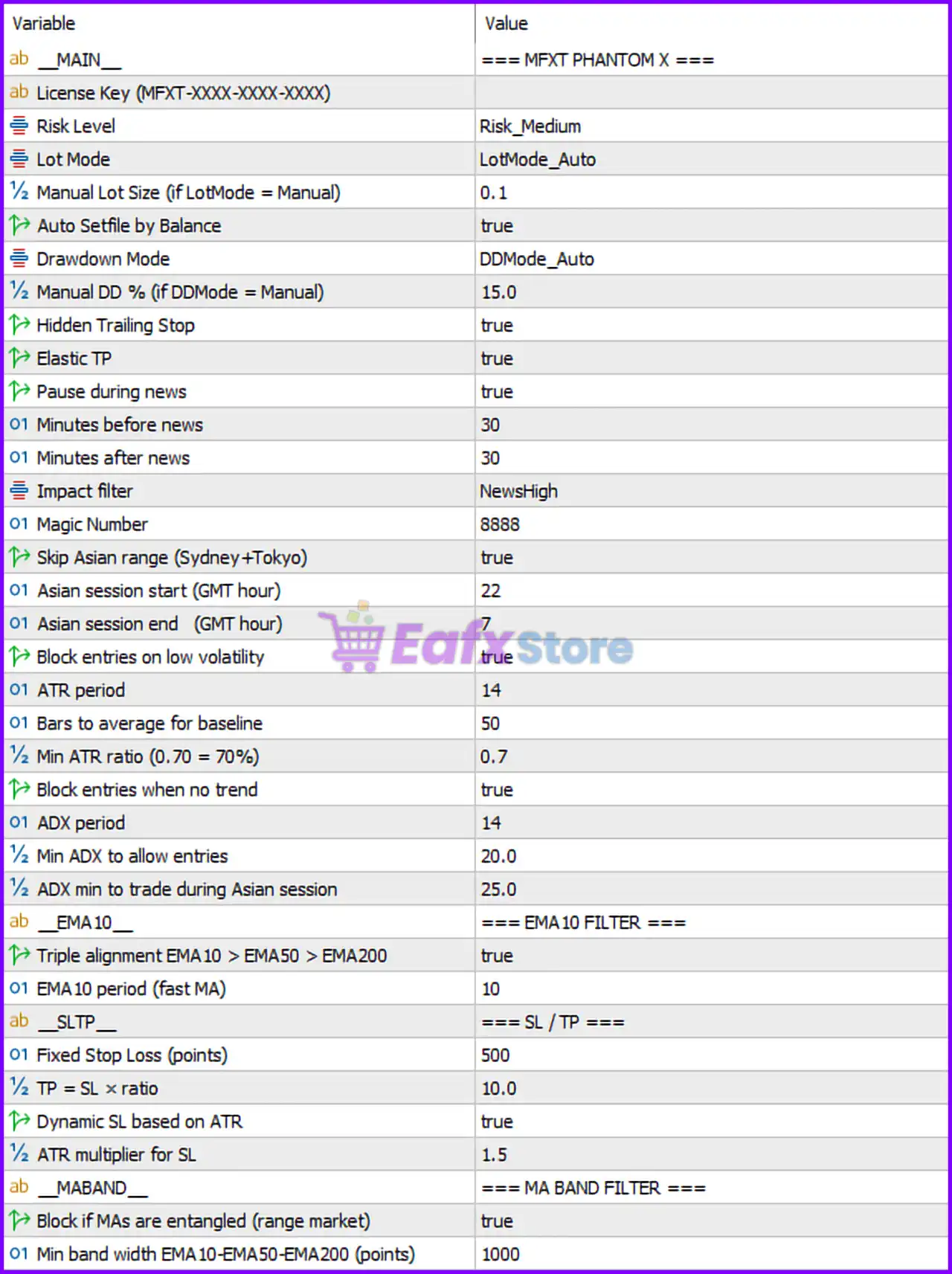 MFXT PHANTOM X MT5 Settings Panel