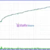 MHD Scalper Pro EA Backtest