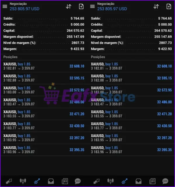 MM Flip CodePro EA Live Trading Results