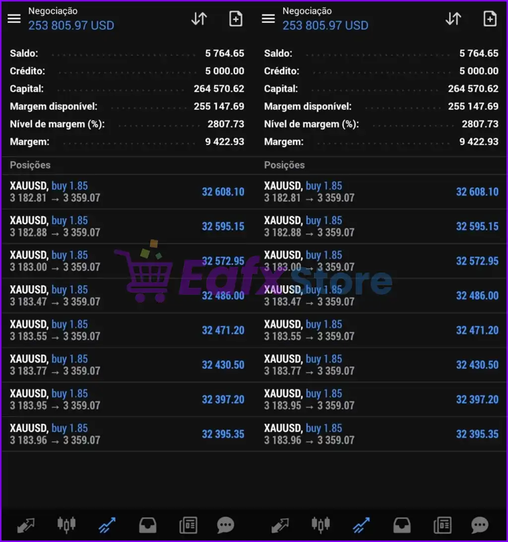 MM Flip CodePro EA MT4 v3.0 (PreOrder) - Avalable 3 MM Flip CodePro EA Live Trading Results