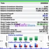 MSX AI Multi Symbol Scalper EA Backtest Results