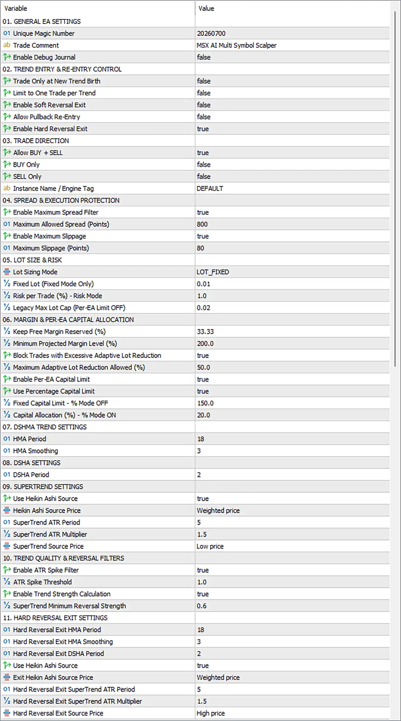 MSX AI Multi Symbol Scalper MT5 (Latest version) - Unlimited 5 MSX AI Multi Symbol Scalper EA MT5 Settings Panel