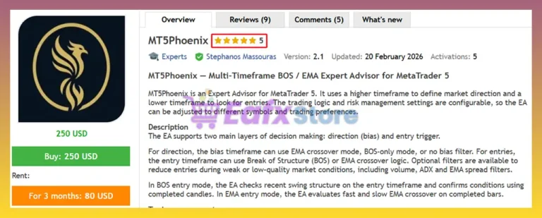 MT5Phoenix Review