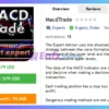 MacdTrade EA MT4 Review