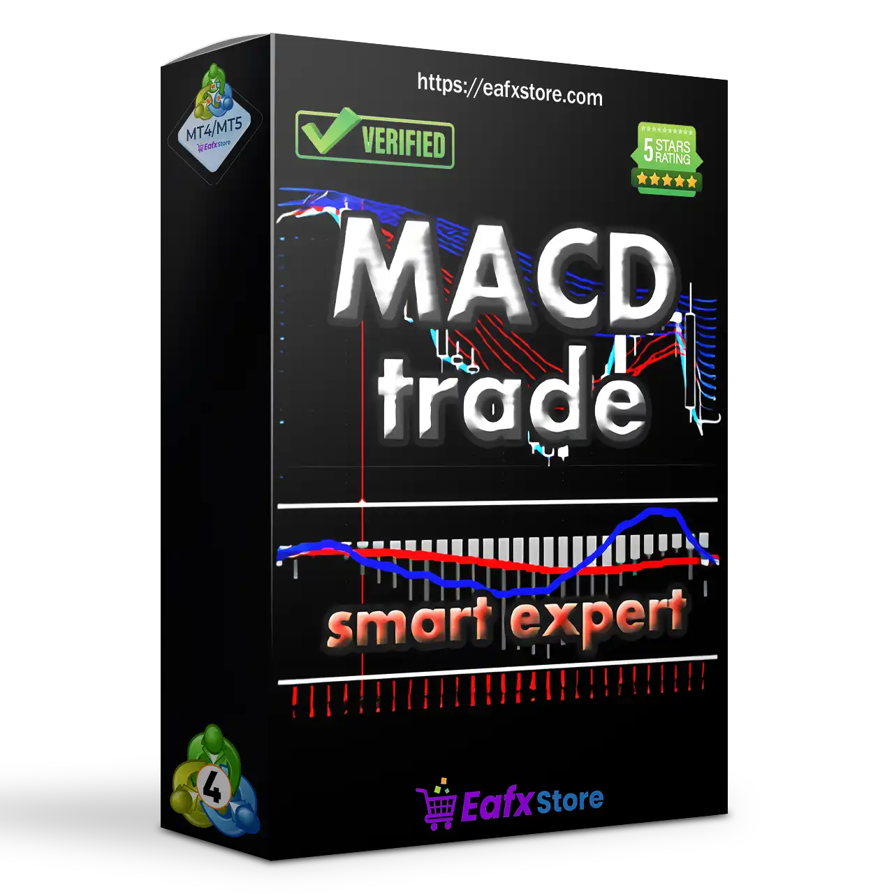 MacdTrade EA MT4 (Latest version) - Unlimited
