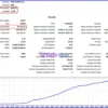 MachinePRO EA Backtest