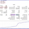 MachinePRO EA Backtest Results