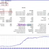 MachinePRO EA MT5 Backtest