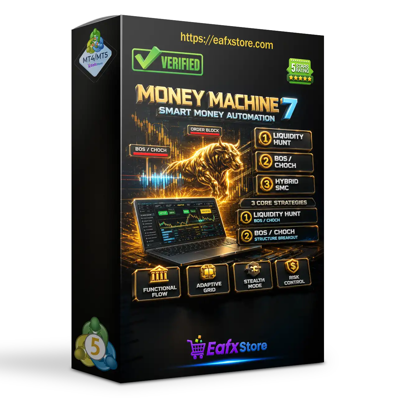 MachinePRO EA MT5 (Latest version) – GroupBuy