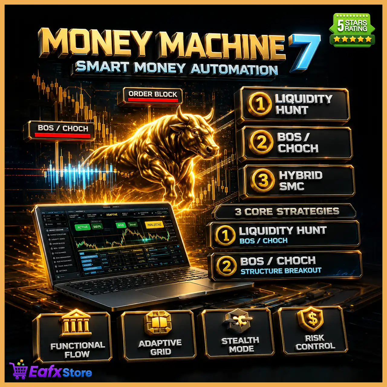 MachinePRO EA MT5 (Latest version) – GroupBuy