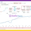 Mad Turtle EA Live Trading Results