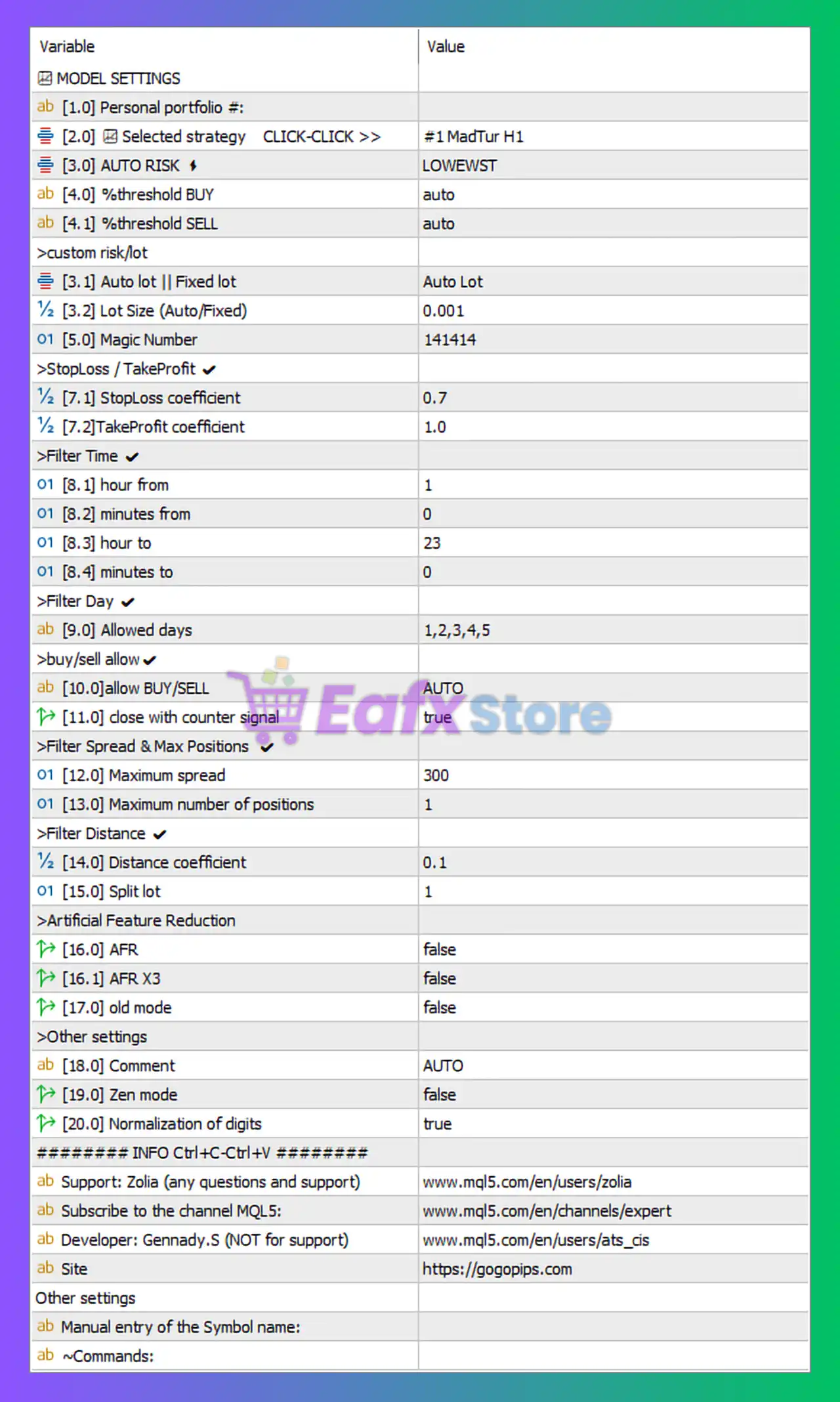 Mad Turtle EA MT5 Settings Panel