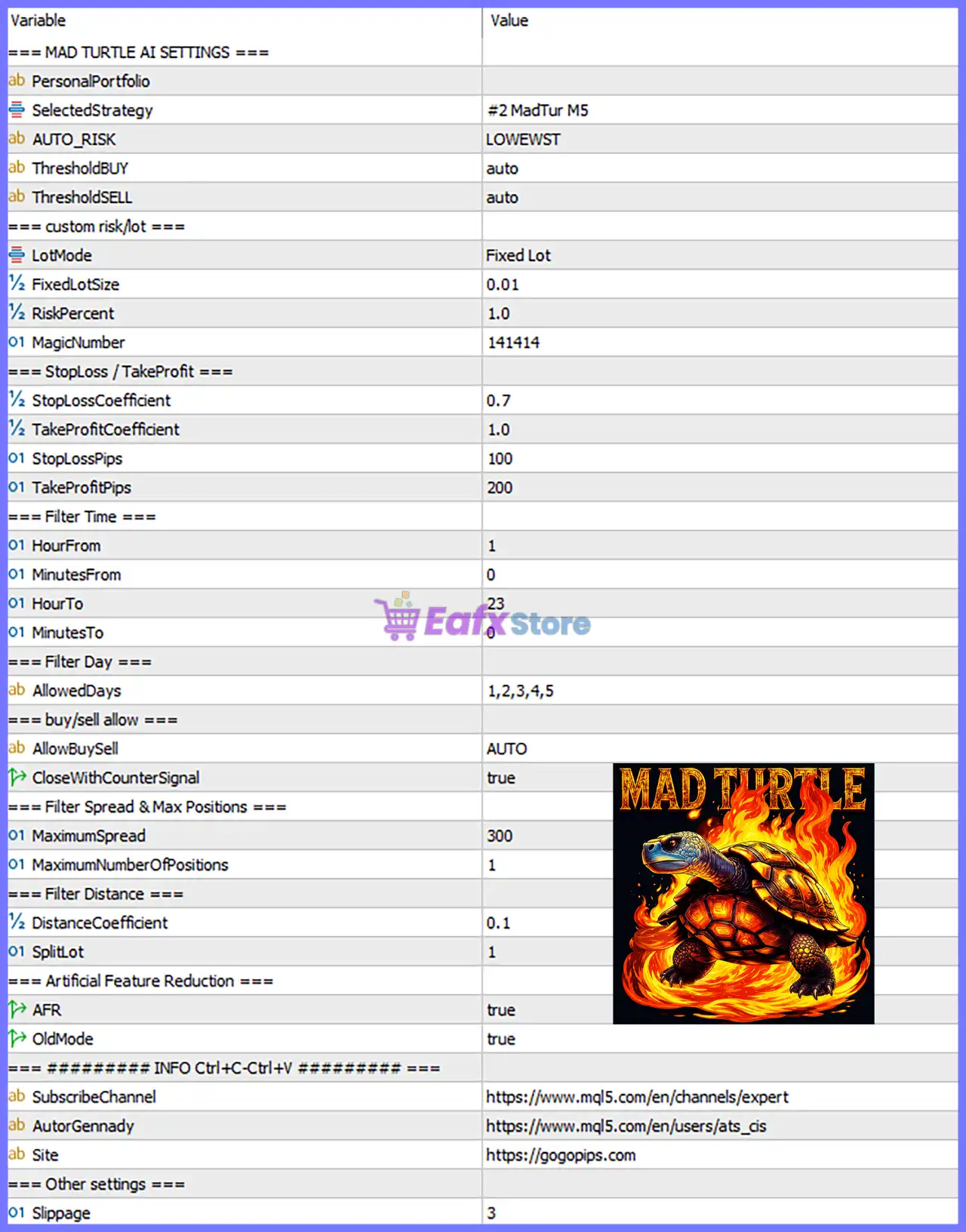 Mad Turtle EA MT5 v6.50 with SetFiles (Unlimited) 8 Mad Turtle EA Settings Panel