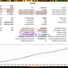Magic Gold Scalper EA Backtest