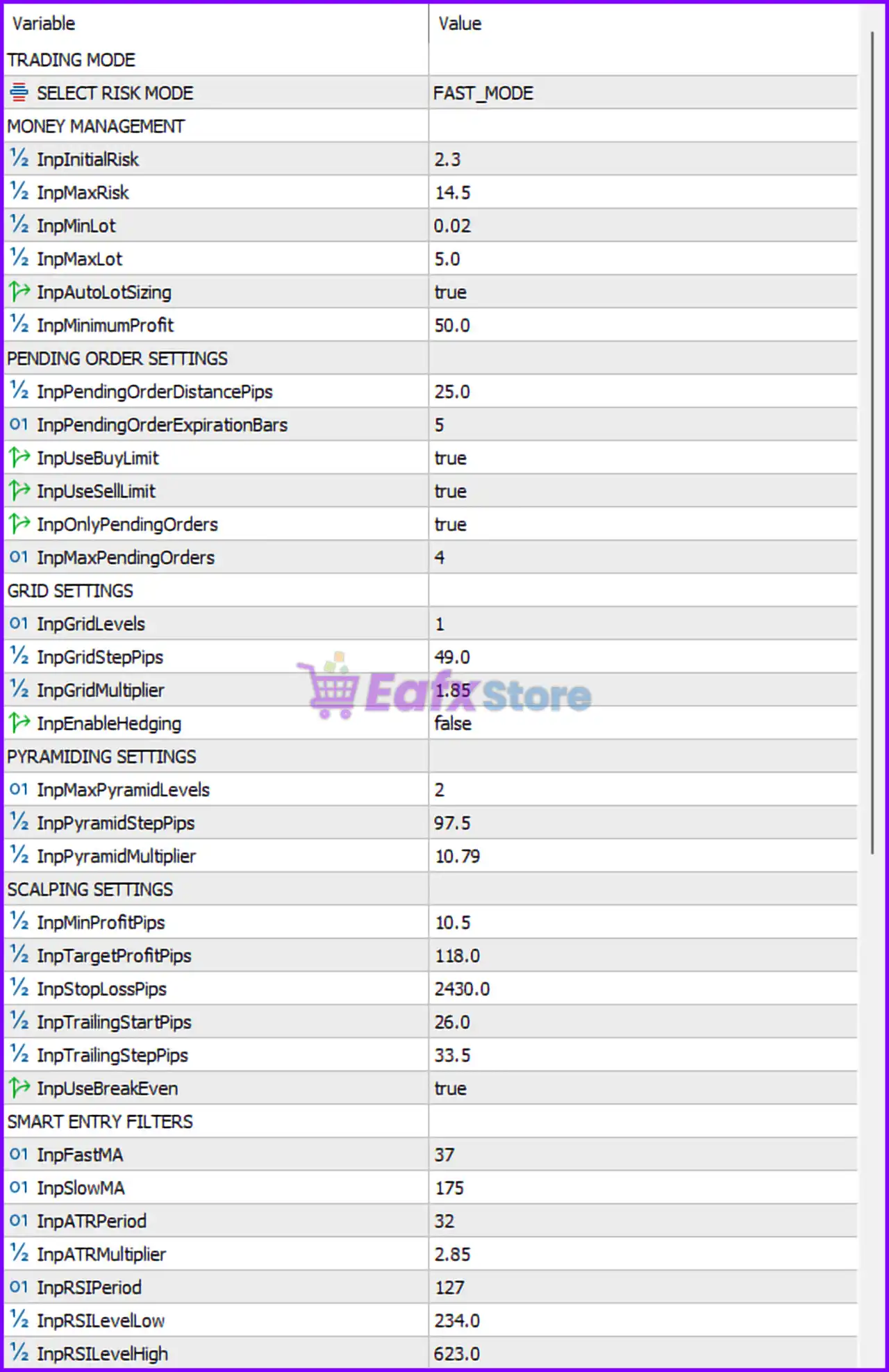 Magic Gold Scalper EA MT5 Settings Panel