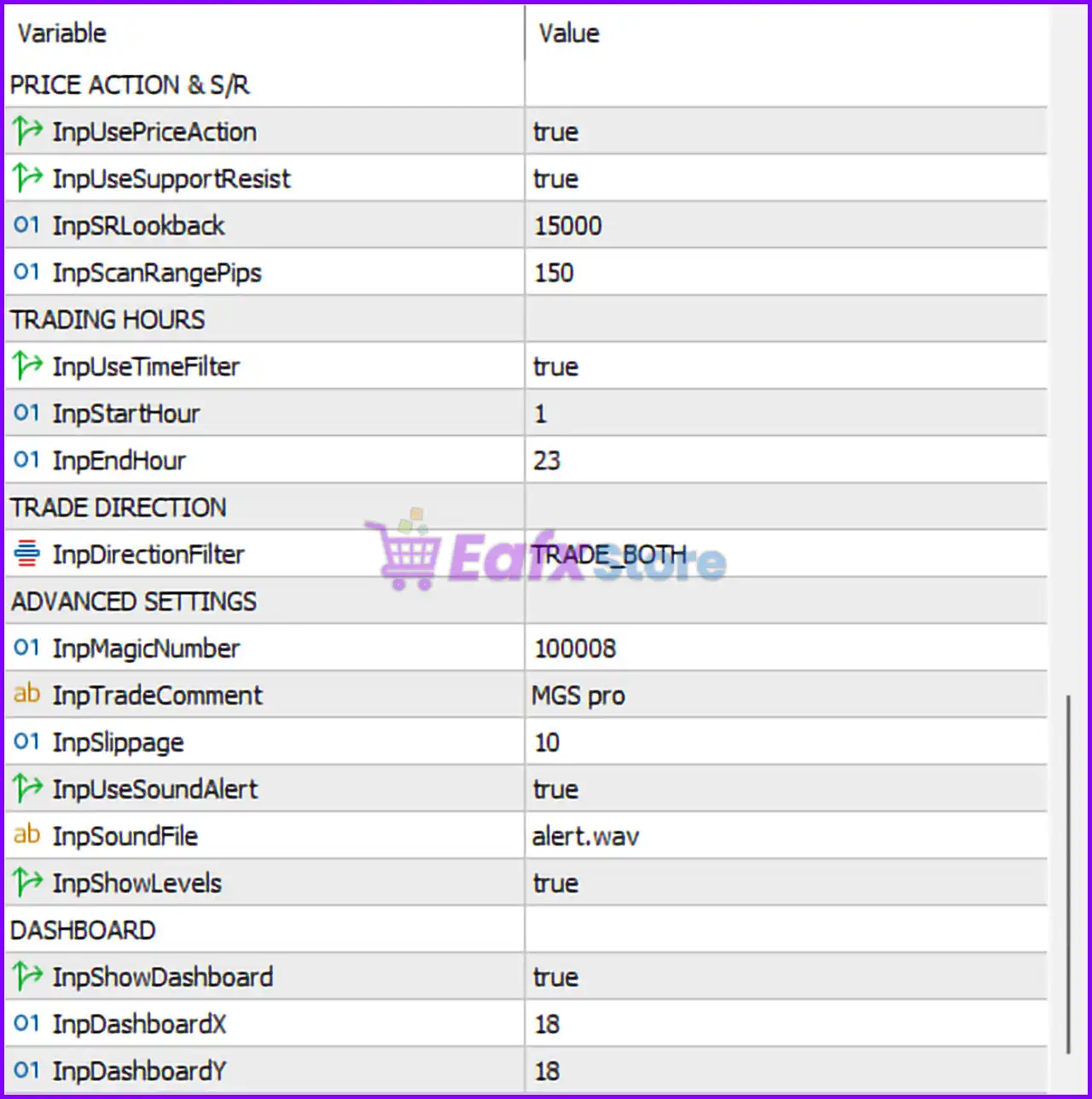 Magic Gold Scalper EA Settings Panel