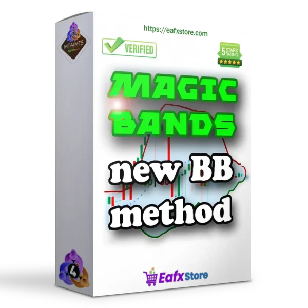 MagicBands EA MT4