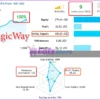 MagicWay EA MT5 Live Trading Results