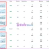 MagicWay EA MT5 Reviews