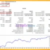 Mango MT5 Backtests